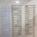 나를 발견하는 스피치 | 강남스피치 러브뮤직보이스 강남취미보컬 원데이 후기