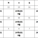 알고리즘연구소수능학원