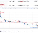 위너스 I&C 이미지