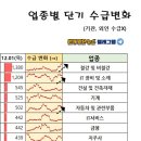 청담펌프카