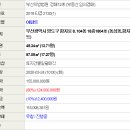 부산광역시 영도구 함지로 이미지