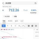스튜디오바이온