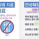 췌장염(만성 & 급성) 이미지