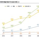 주식회사 씬애니메이션 이미지