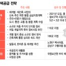 (주)은빈개발 이미지