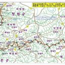 내북주유소