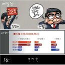 8월 22일(금) 이제는 옛말…거리 곳곳 '양산 든 남자' 이미지