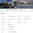 소로3-104 이미지