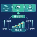 제일자동차뱅크 이미지