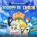 글로벌F&C