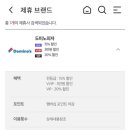 동래슈퍼 이미지