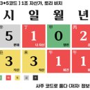 토리 버치 여자 패션계 1조 자산가이며 '기부 여왕' 이미지