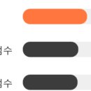 시장사료상회 이미지