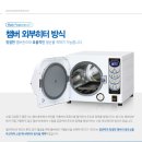 선우테크 | 오토클레이브 ST-50R 납품소식ㅣ경남 거창 치과 납품 사례ㅣ(주)신세계의료기