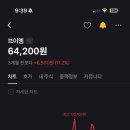 이새끼 그냥 놔둘까 ㅈㅇ브이엠 이미지