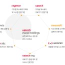 바텍엠시스 이미지