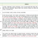 청년디비 이미지