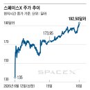 바론디자인랩