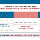 웨이브043 이미지