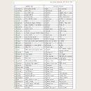 광교호수로-1 이미지