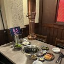 백산가든 | 수영고기집 백산숯불가든 후기,분위기 좋고 맛까지좋은 수영 맛집