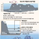독도를 지켜낸 박 정희 전대통령의 기개 이미지