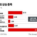 (주)태광전력 이미지
