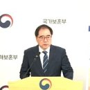 위기를 기회로 만든 독립운동 이미지