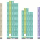 미추홀퍼스트아파트 이미지