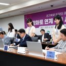 평화로(2) 이미지