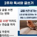 독서와 글쓰기 | [리치오름 3기 2주차] 독서와 글쓰기 강의 후기