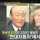 (주)현대그린푸드 위아마그나파워트레인 | 005380 현대차 , 005385 현대차우 , 005387 현대차2우B , 005389 현대차3우B<KOSPI>