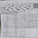 마석기독요양병원 이미지