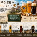 독일 여행 가이드, 독일에는 맥주 종류가 5,000가지가 넘는다 이미지
