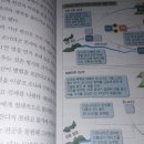 기강물산