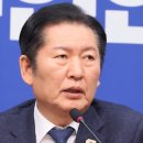 정청래가 정청래답게 국민주권을 받들어 혼령을 다바쳐 검찰정상화 나라정상화에 몸바치니 그 정청래가 더 아름답습니다! 이미지