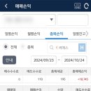 에이치엠코리아 이미지