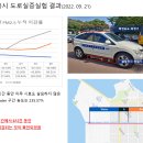 에코케미칼 이미지