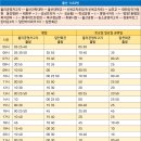 화봉마트 이미지