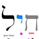 ﻿히브리어 - 하일, 하자크 이미지
