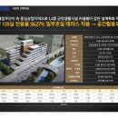 크루즈몰