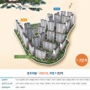 외동(포항) 이미지