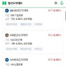 청년도약계좌 어디로 개설했어? 이미지