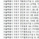 예스보청기 이미지