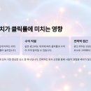 💰 티스토리 애드센스 광고 위치, 어디가 클릭률 제일 좋을까?