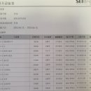 삼영이엔에스