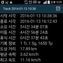 제주 올레길 20코스 이미지