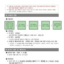 함양군농업기술센터 | 월 15만 원 전원주택에서 시골생활 체험해 보기(함양군 체류형 농업창업 지원센터)