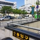 왕십리역(2) 이미지