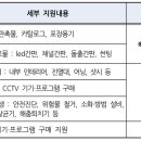 안성맞춤 아트홀 1강의실 이미지
